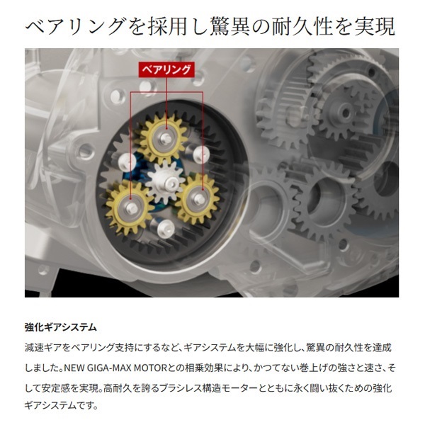 20ビーストマスター